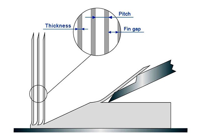 skiving fin radiator design skiving fin radiator design